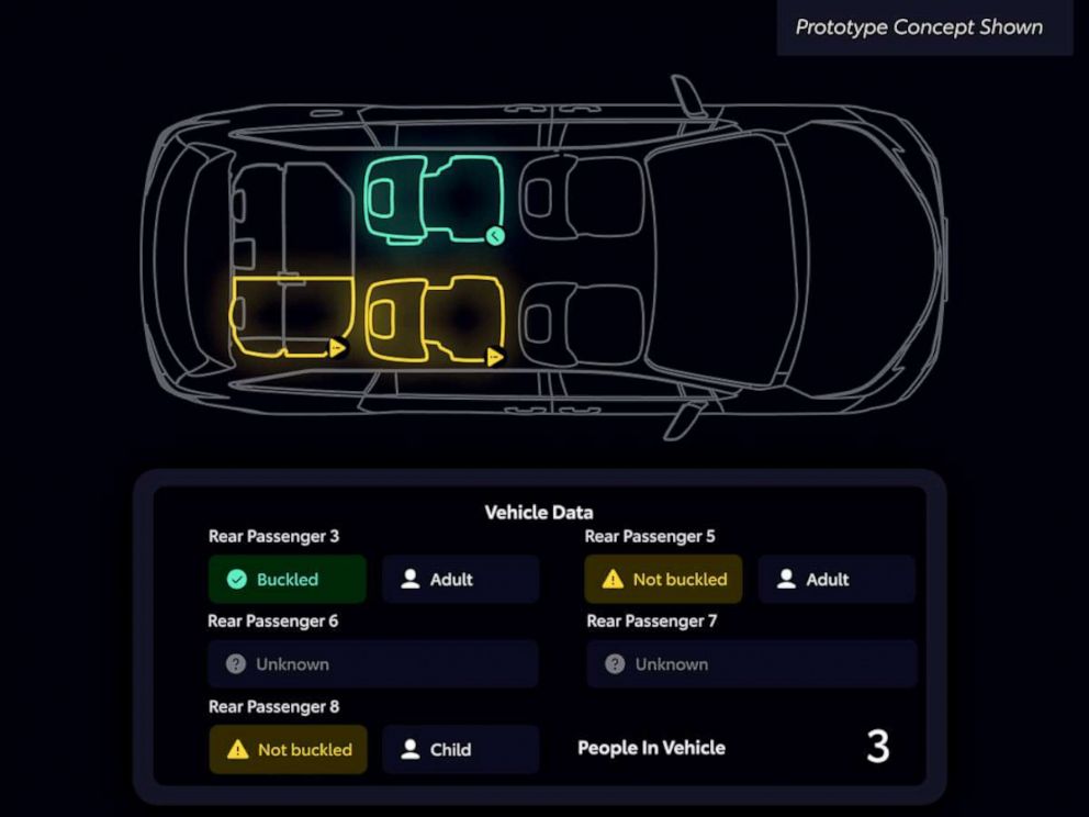 PHOTO: This prototype image from Toyota Connected illustrates how their "Cabin Awareness" feature could work in a future vehicle.