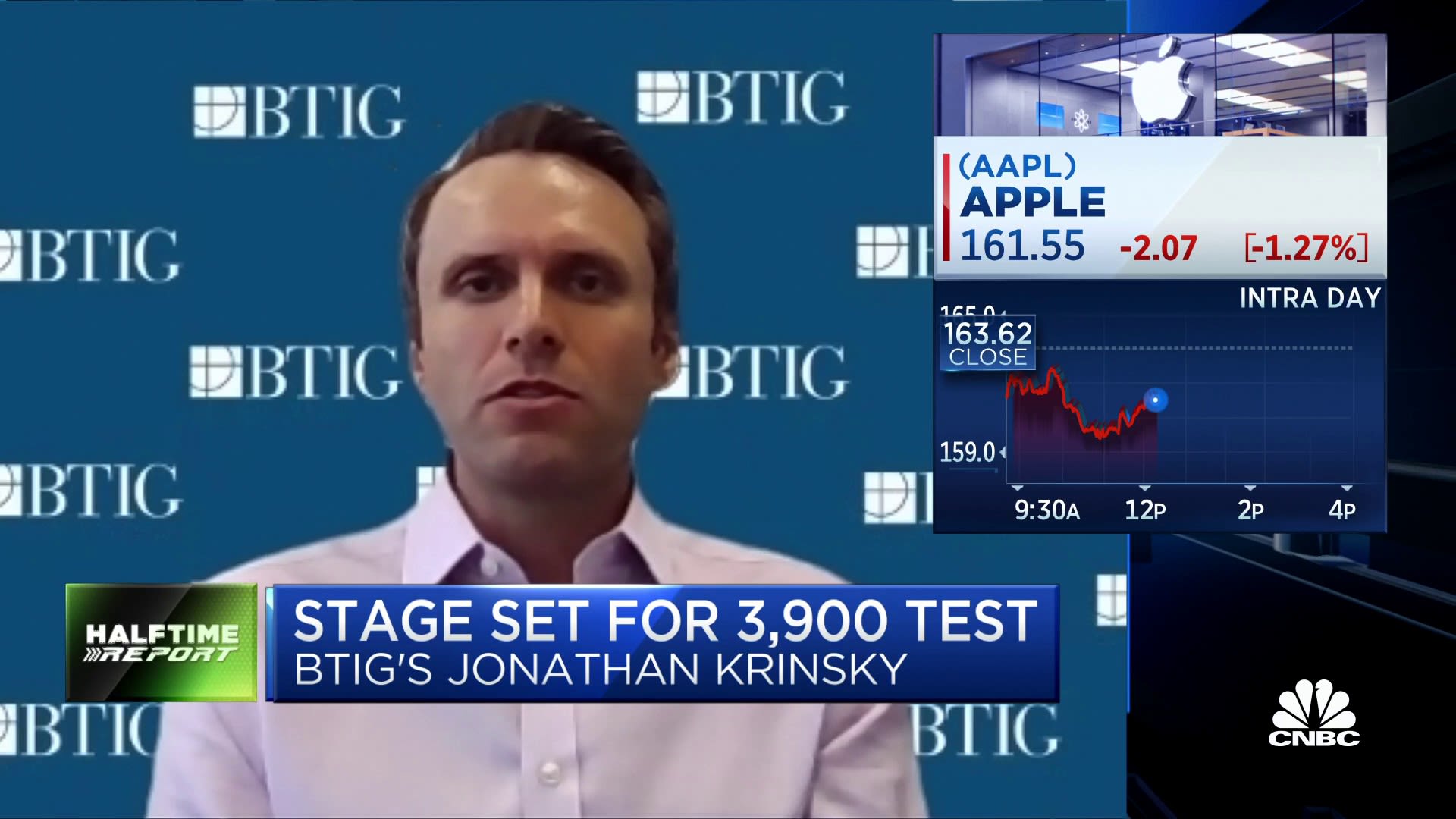 Apple is a risky stock that may cause headwinds for the S&P, says BTIG's Jonathan Krinsky