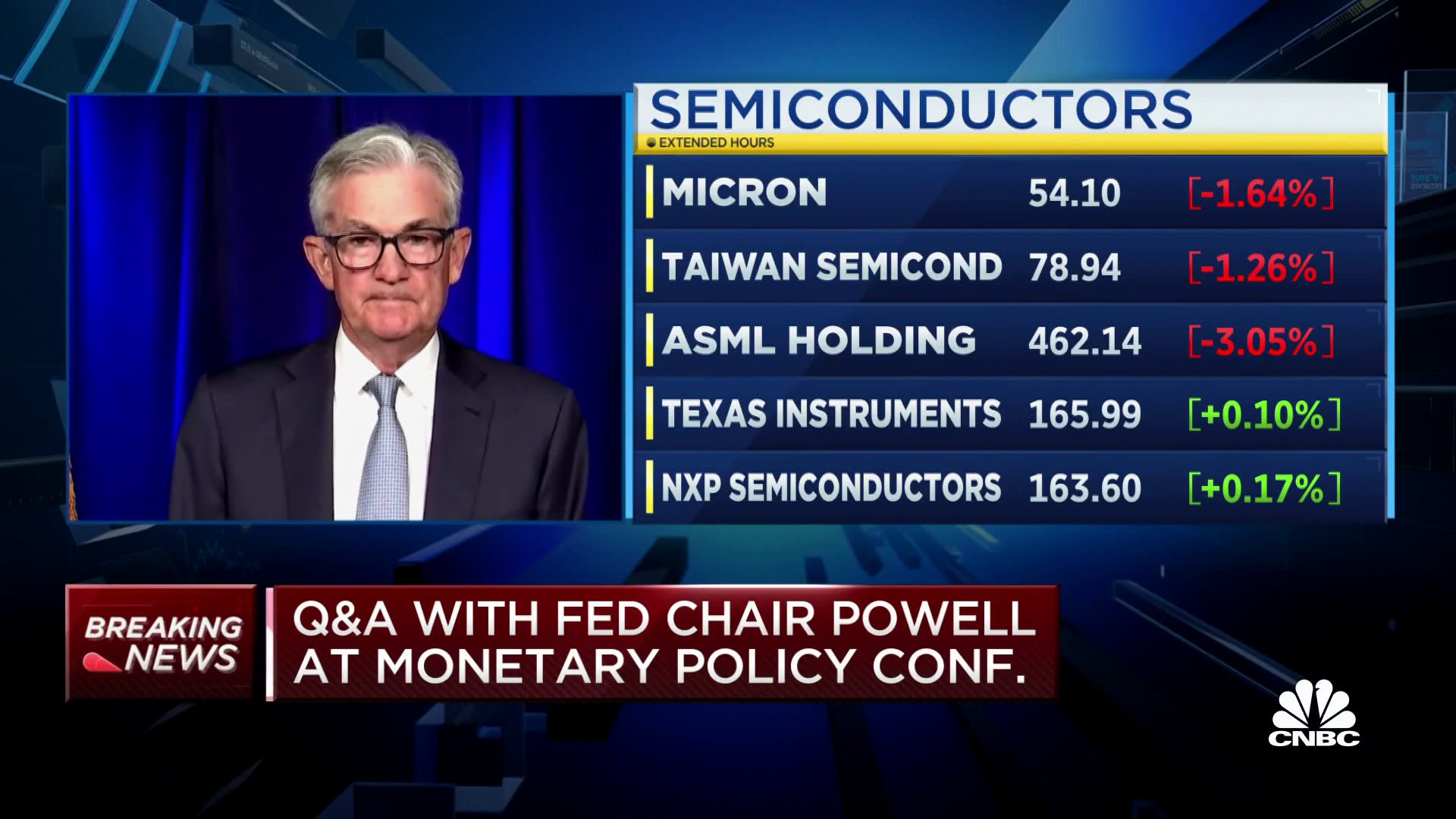 The Fed needs to move 'forthrightly, strongly' against inflation, says Fed Chair Jerome Powell