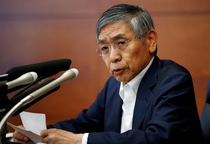 BOJ’s Kuroda warns of weak profitability at regional banks