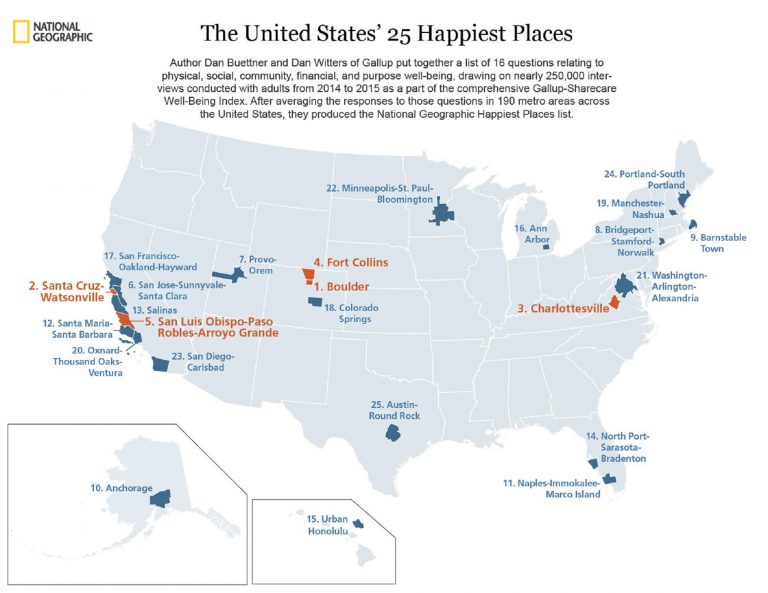 You should live in these 10 U.S. cities if you want to be happier