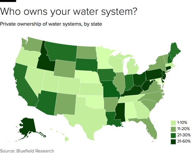 Can the private sector save America’s aging water systems?
