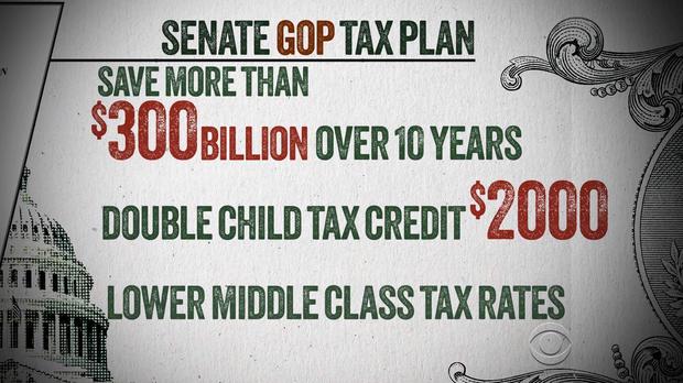 House Republicans set to pass massive tax cuts
