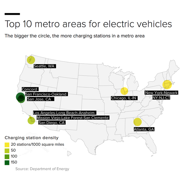 Is your city ready for electric cars?