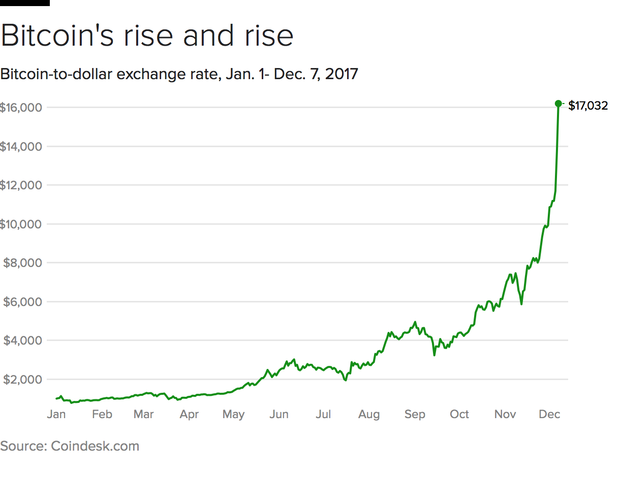 Bitcoin mining company suffers possible hack worth millions