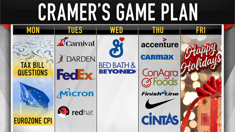 Cramer’s game plan: Strong earnings will drive the market higher