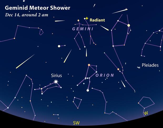 Don’t miss the Geminid meteor shower at its peak