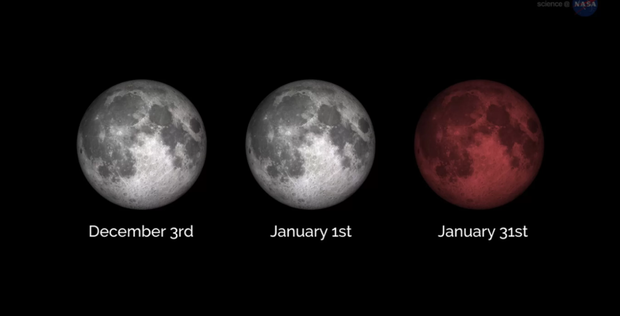 Full moon kicks off “supermoon trilogy,” including lunar eclipse