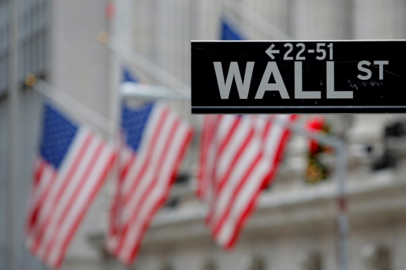 FILE PHOTO: A street sign for Wall Street is seen outside the New York Stock Exchange in New York City
