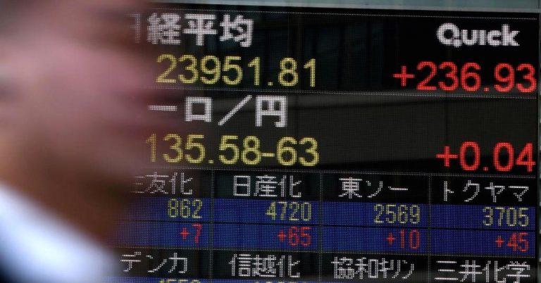 Asian shares soar on firm US lead following end of US government shutdown