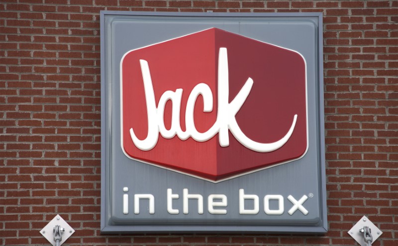 The Jack in the Box store in Westminster