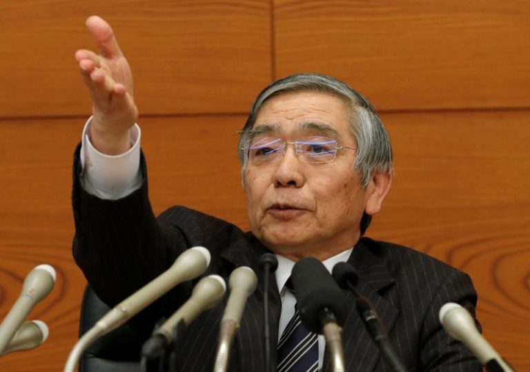 BOJ Kuroda repeats resolve to maintain powerful monetary easing