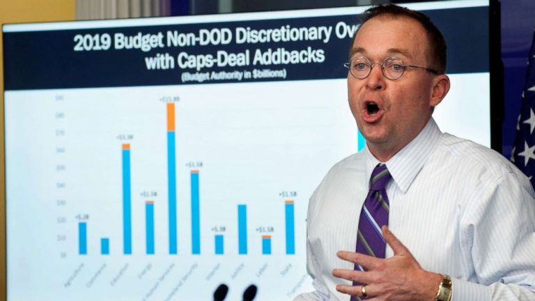 Mulvaney defends the White House budget: ‘Does it balance? No’