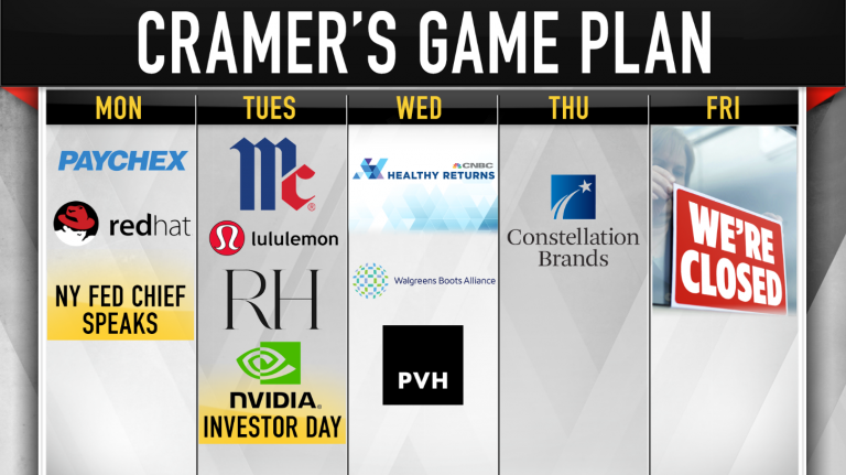 Cramer’s game plan: Be prepared for more White House chaos