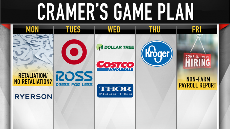 Cramer’s game plan: Earnings tainted by Trump tariffs