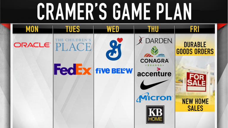 Cramer’s game plan: Navigating 2018’s new market challenges