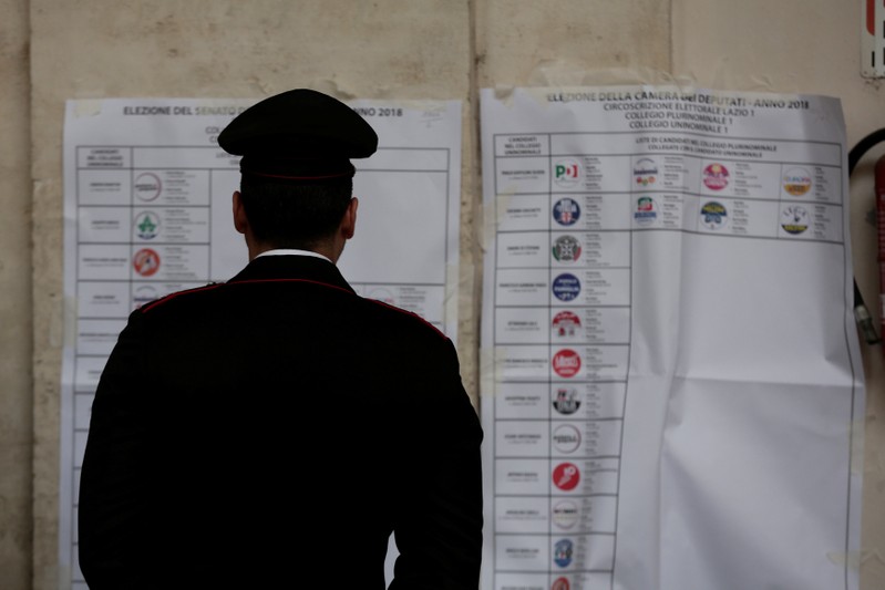 An Italian policeman looks at an electoral poster at a polling station in Rome