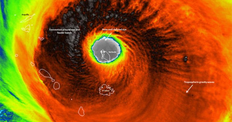 Researchers make prediction for 2018 Atlantic hurricane season