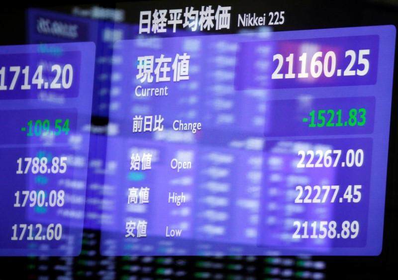 Electronic board showing the Nikkei share average is seen as market prices are reflected in a glass window at the TSE in Tokyo