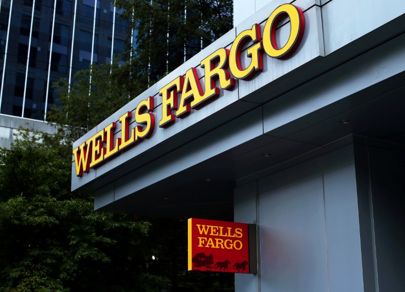 FILE PHOTO - Wells Fargo Bank in Charlotte North Carolina