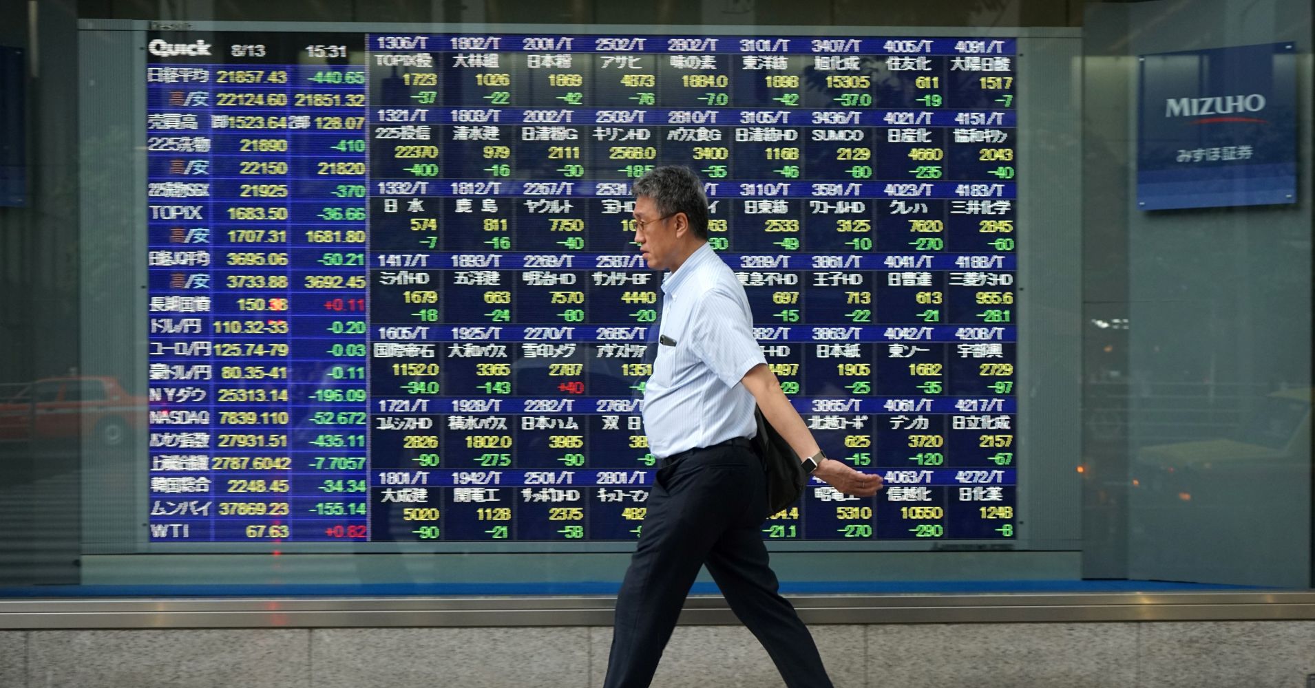 Asia markets mixed as investors look to US-China trade 