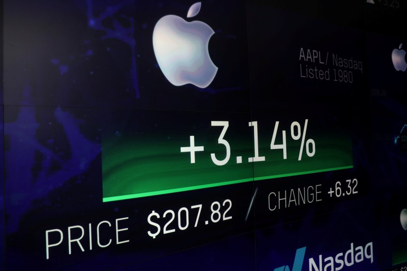 An electronic screen displays the Apple Inc. stock price at the Nasdaq Market Site in New York City