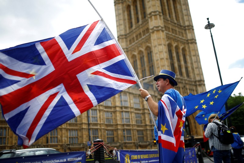 FILE PHOTO: Anti-Brexit demonstrators wave EU and Union flags opposite the Houses of Parliament, in London