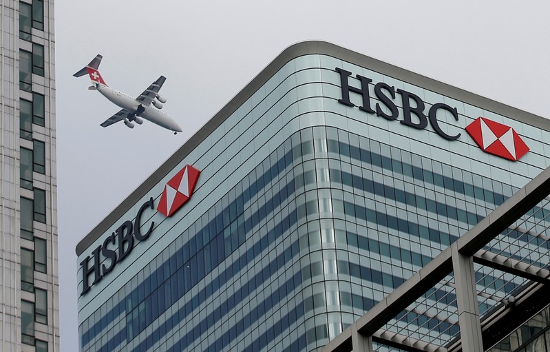 FILE PHOTO: A Swiss International aircraft flies past the HSBC headquarters building in the Canary Wharf financial district in east London