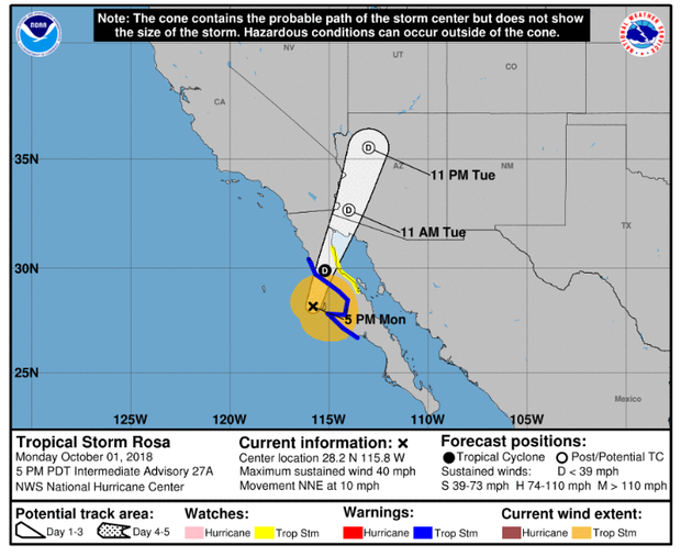 Tropical Storm Rosa nears Baja, southwestern U.S., with heavy rains