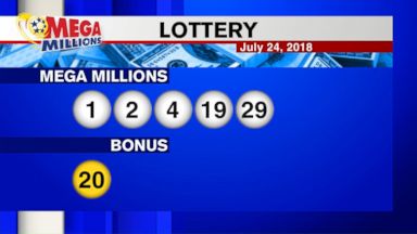 WATCH: Here are the Mega Millions winning numbers for $1B jackpot