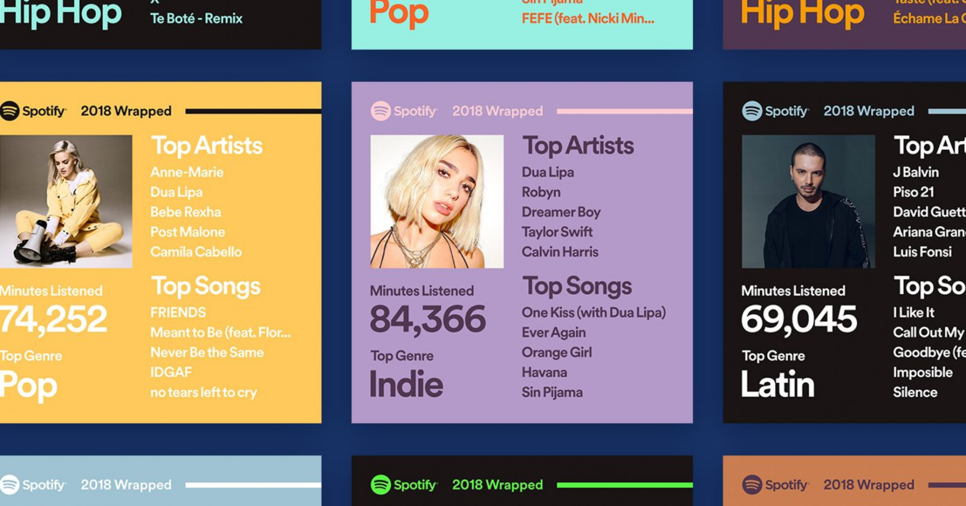 Spotify most listened. Spotify Wrapped. Spotify Wrapped фото. Spotify Wrapped 2022. Spotify Top artists.