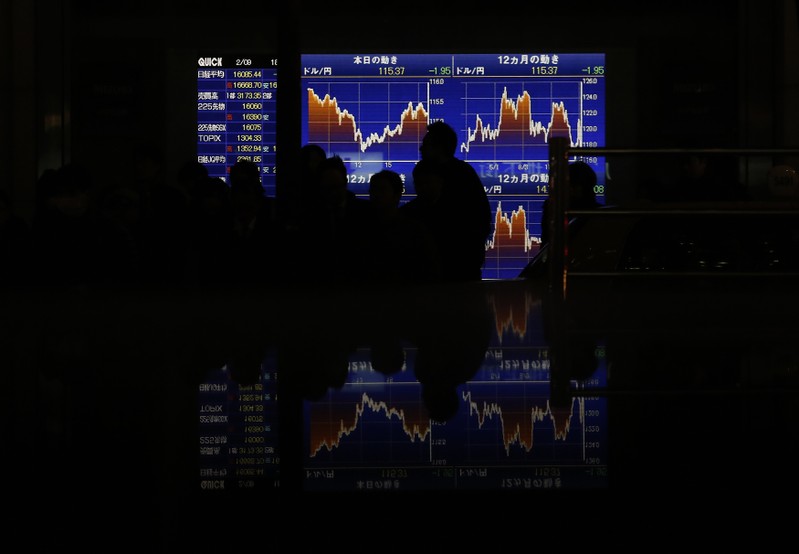 FILE PHOTO - Pedestrians walk past an electronic board showing the graphs of the recent fluctuations of the Japanese yen's exchange rate against the U.S. dollar outside a brokerage in Tokyo