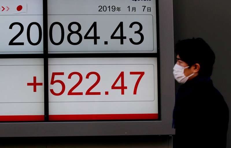 FILE PHOTO: A man glances at an electronic board showing the Nikkei stock index outside a brokerage in Tokyo