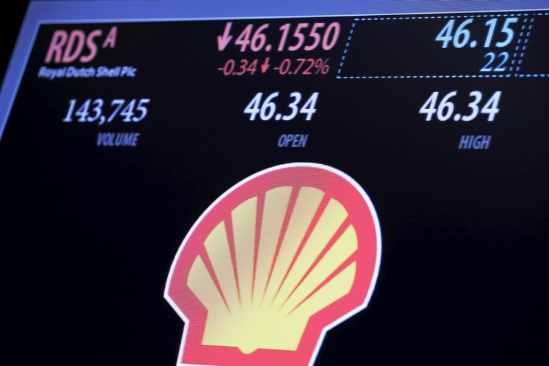 FILE PHOTO: The logo of Royal Dutch Shell plc is shown on a monitor above the floor of the New York Stock Exchange in New York