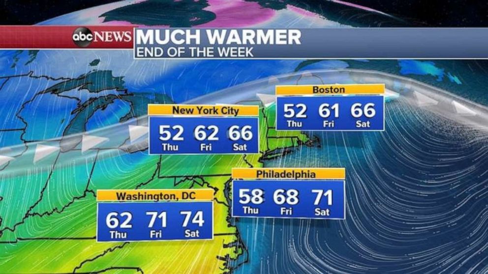 Temperatures will be above average in the Northeast as we head into the weekend.