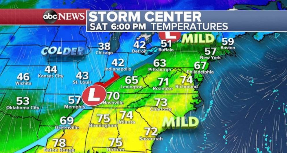 Temperatures on the East Coast will be mild ahead of the storm front.