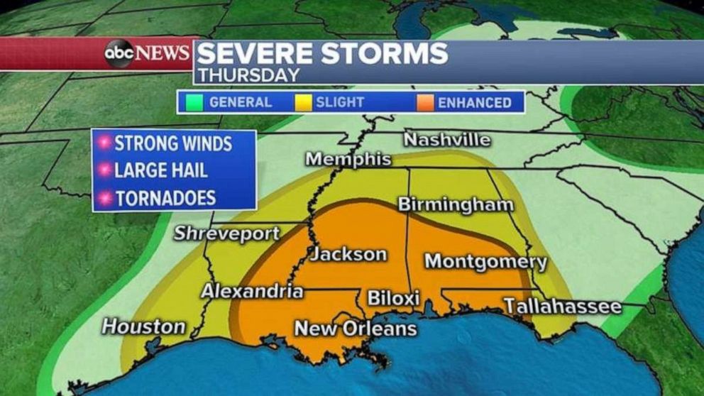 The threat for tornadoes is higher along the Gulf Coast on Thursday than it was Wednesday.