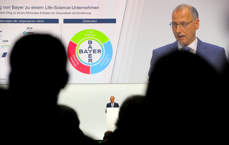 FILE PHOTO: German drug and crop chemical maker Bayer holds annual general meeting
