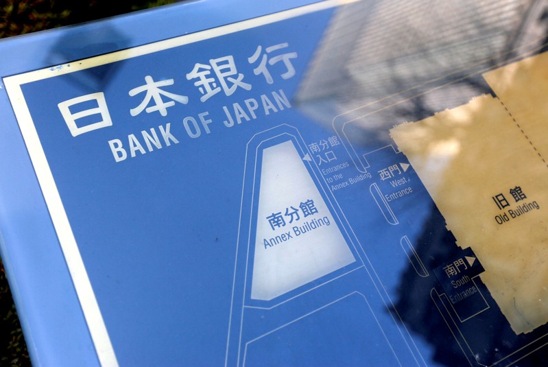 FILE PHOTO: A sign board of Bank of Japan is displayed at the headquarters in Tokyo