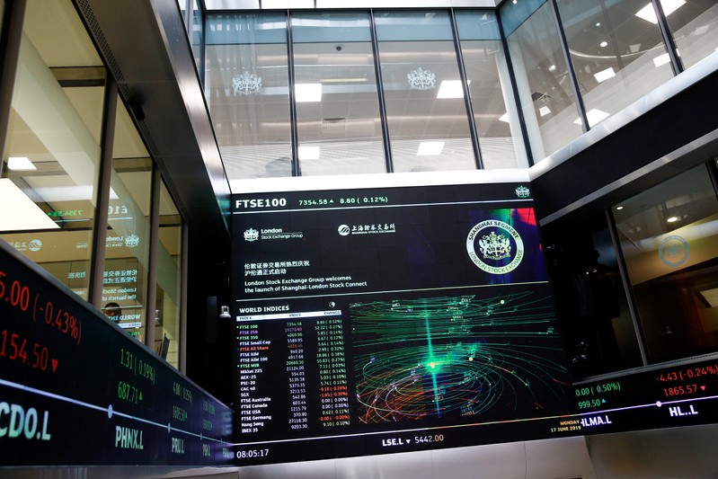 FILE PHOTO: A trading screen is seen following the opening of the markets by British Chancellor of the Exchequer Philip Hammond and Chinese Vice-Premier Hu Chunhua at the London Stock Exchange in London