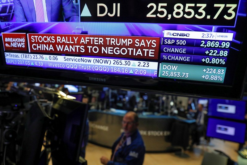 A screen on the trading floor at the New York Stock Exchange (NYSE) displays news of stocks rallying after a statement by U.S. President Donald Trump regarding China trade deal in New York City