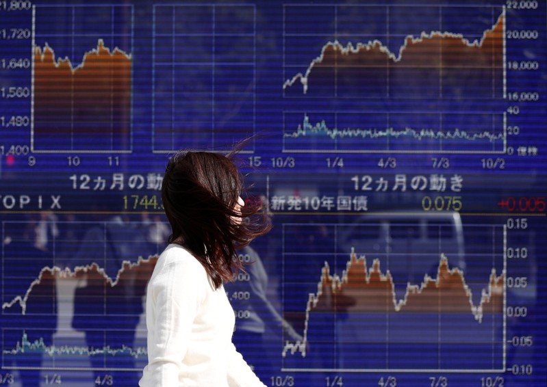 FILE PHOTO: A woman walks past an electronic board showing the graphs of the recent movements of Japan's Nikkei average in Tokyo