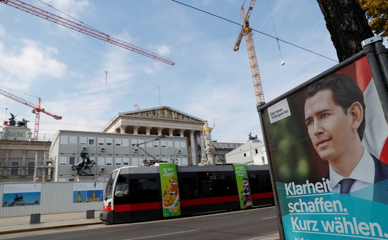 An election campaign poster of Austria's Peoples Party is seen in Vienna