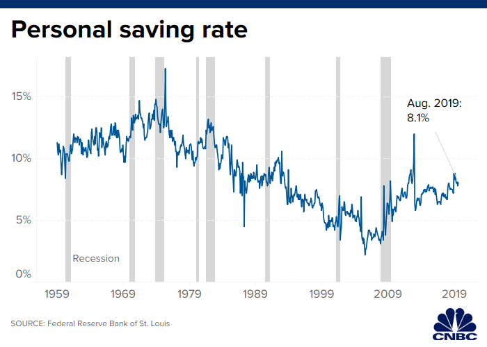 There’s a theory that stingy millennials are to blame for the sluggish economy