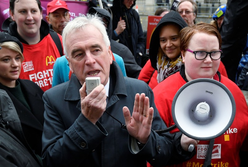 Britain's Shadow Chancellor John McDonnell speaks during a protest of McDonald's workers demanding higher wages, outside Downing Street in London
