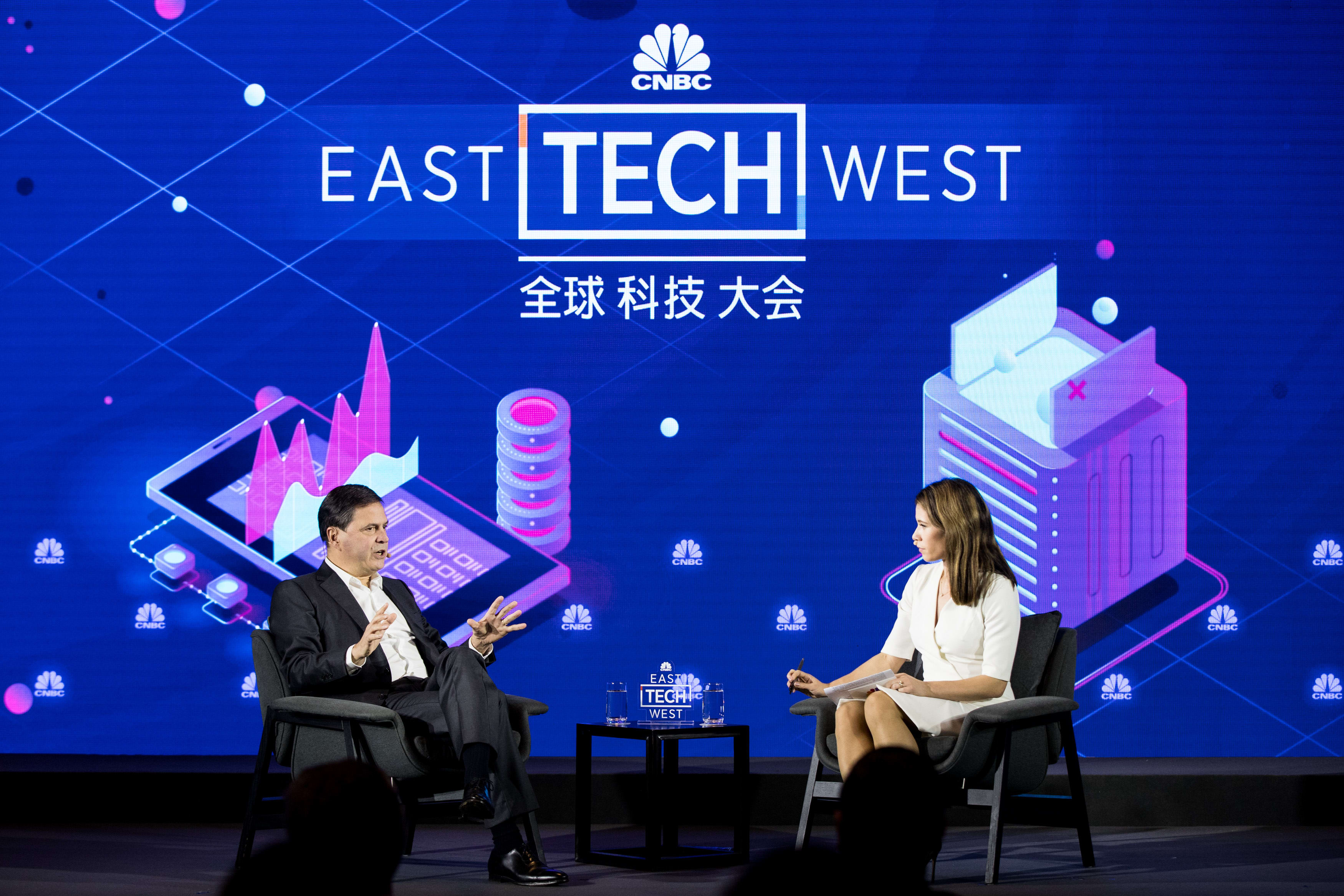 East technologies