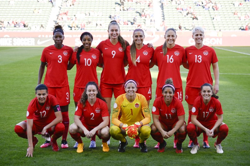 Soccer: CONCACAF Women's Olympic Qualifying-Costa Rica at Canada