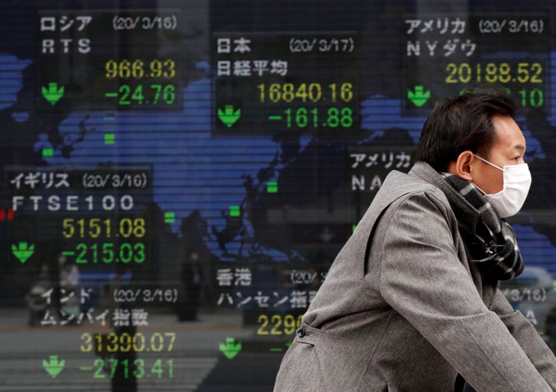 A man wearing a protective face mask walks past a screen displaying the world's markets indices outside a brokerage in Tokyo