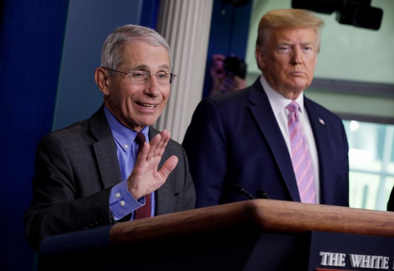 Dr. Anthony Fauci speaks as President Donald Trump listens the coronavirus response daily briefing in Washington