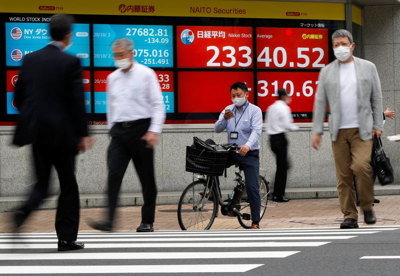 FILE PHOTO: Passersby wearing protective face masks walk past a screen displaying Nikkei share average and world stock indexes, amid the coronavirus disease (COVID-19) outbreak, in Tokyo